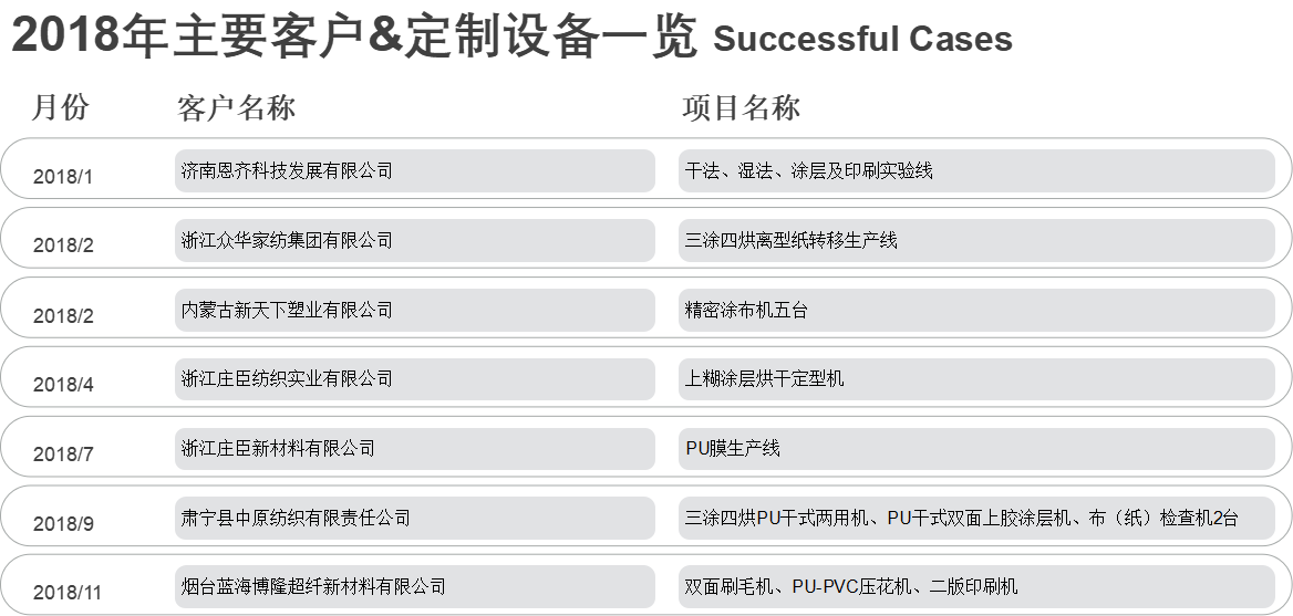 昆山555000jc赌船机电设备有限公司