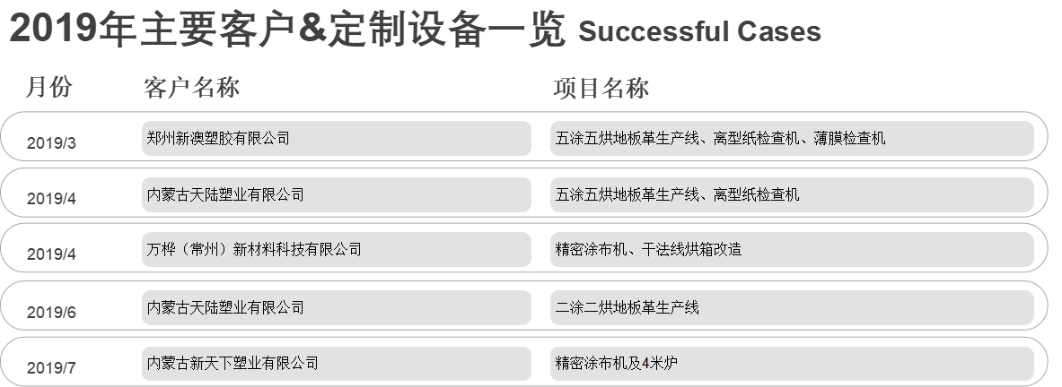 昆山555000jc赌船机电设备有限公司